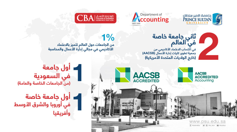 AACSB Accounting Accreditation