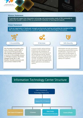 PSU IT Booklet