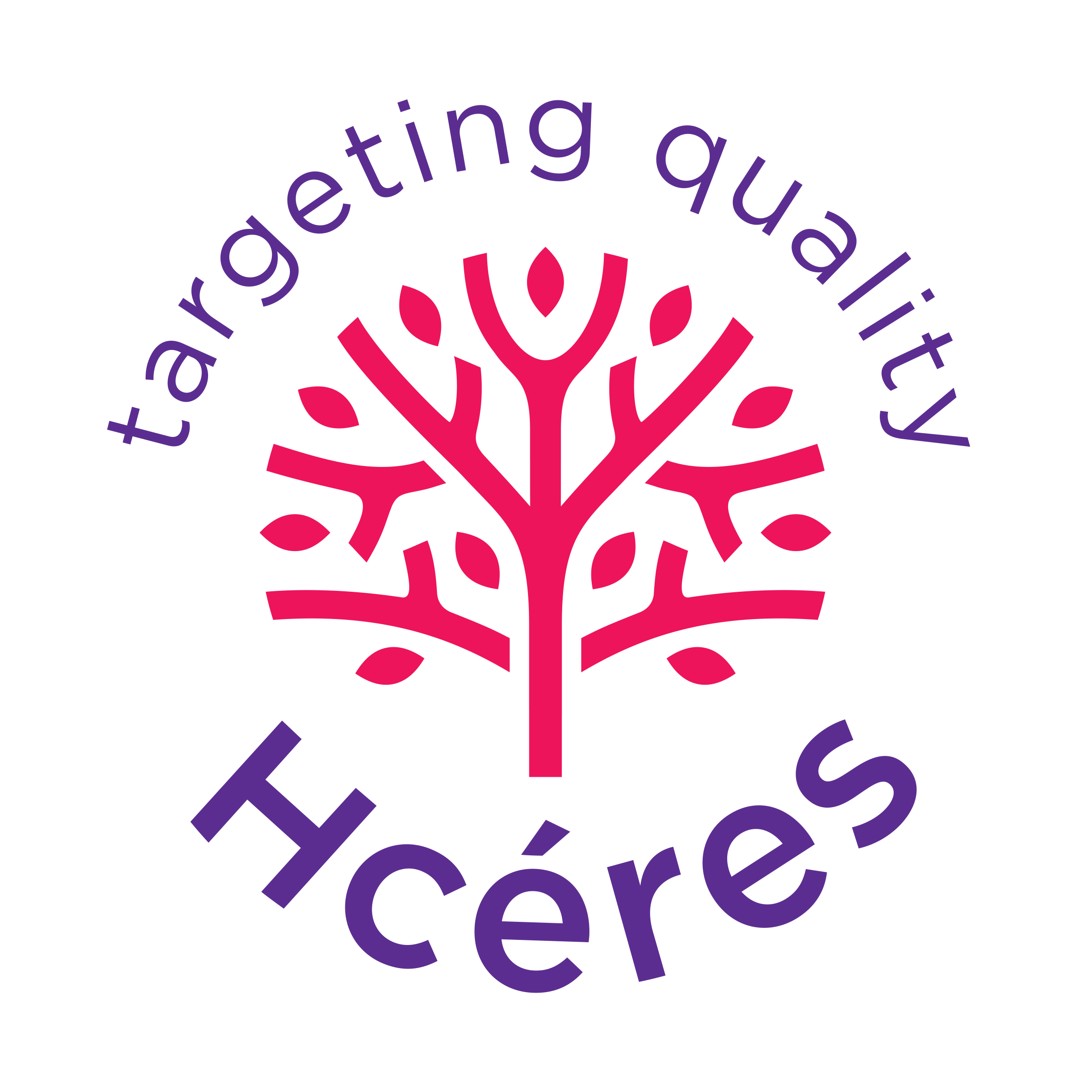 HCERES Accredited