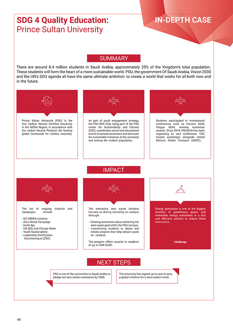 PSU, SDG 4, VNR 2023 Saudi Arabia Report