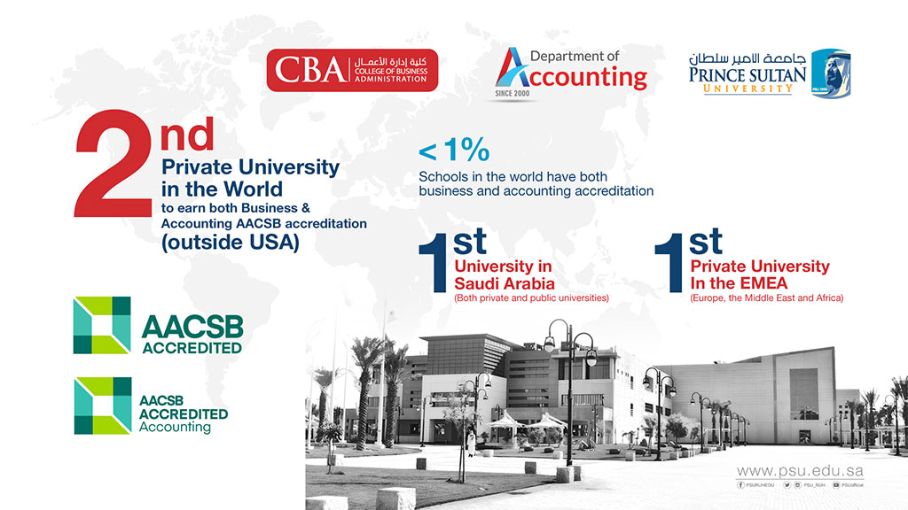 AACSB Accounting Accreditation