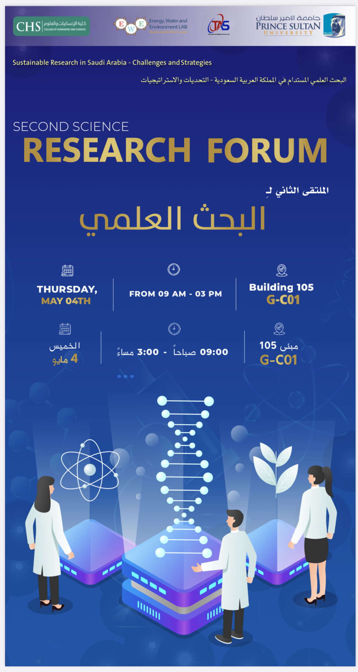 Second Science Research Forum