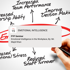 Emotional Intelligence