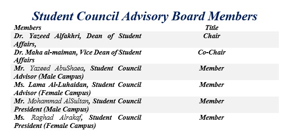 https://www.psu.edu.sa/en/DSA-student-council