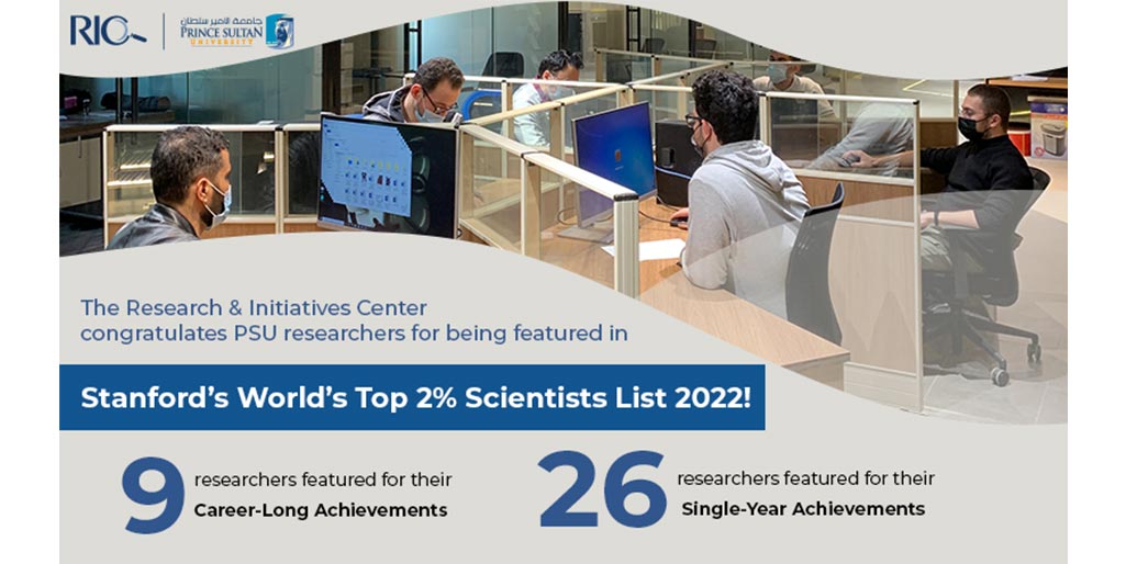27 PSU Researchers Featured in Stanford’s World’s Top 2% Scientists List
